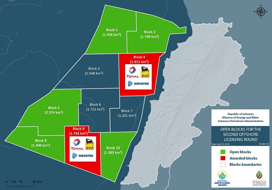 Maritime Blocks